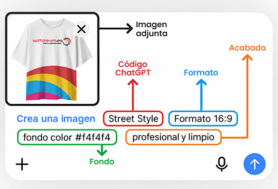 Cómo crear las imágenes con Códigos de ChatGPT
