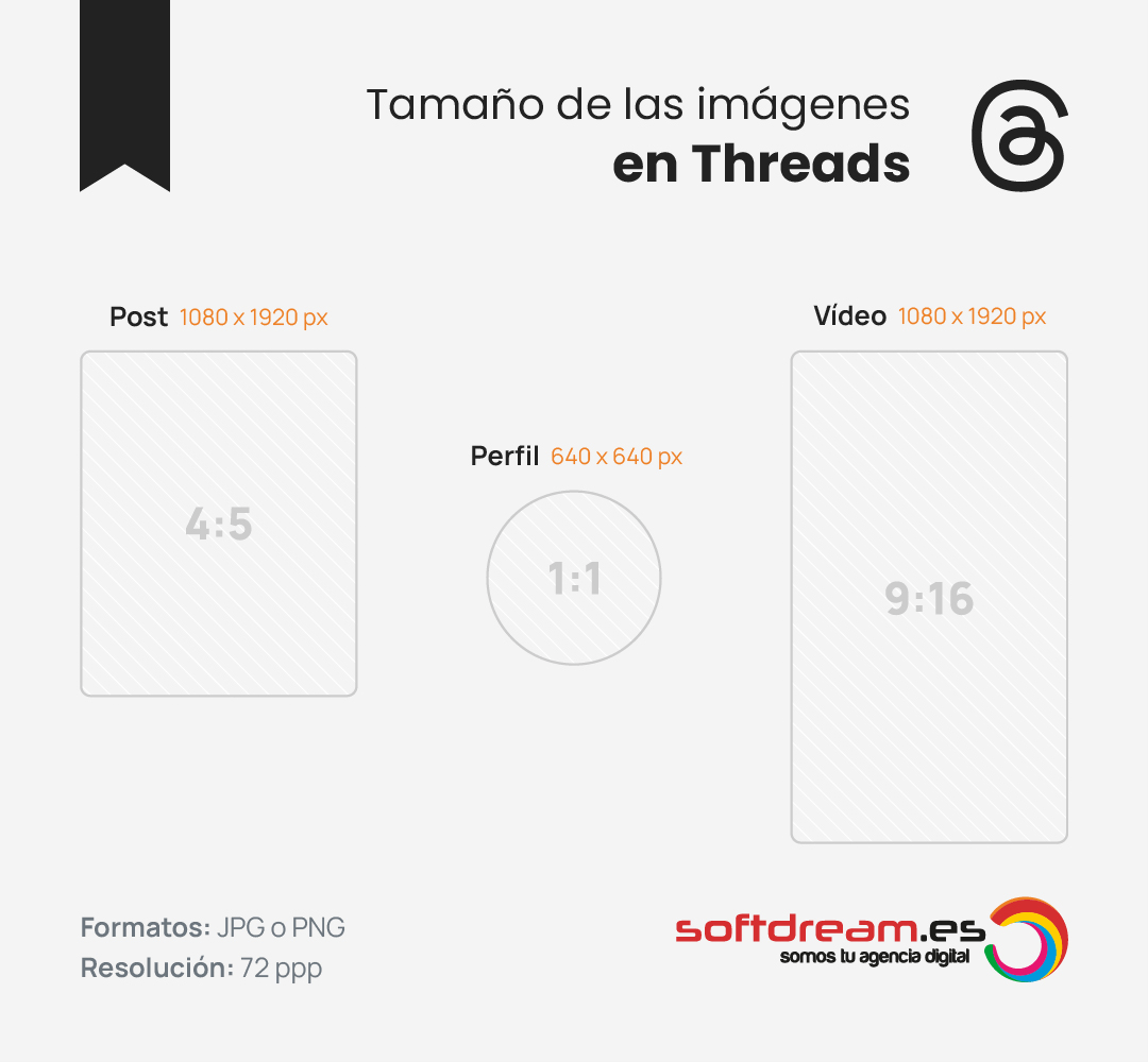 Tamaño de las imágenes en Threads